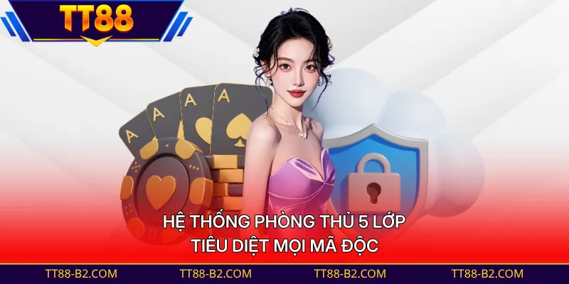 Hệ thống phòng thủ 5 lớp tiêu diệt mọi mã độc